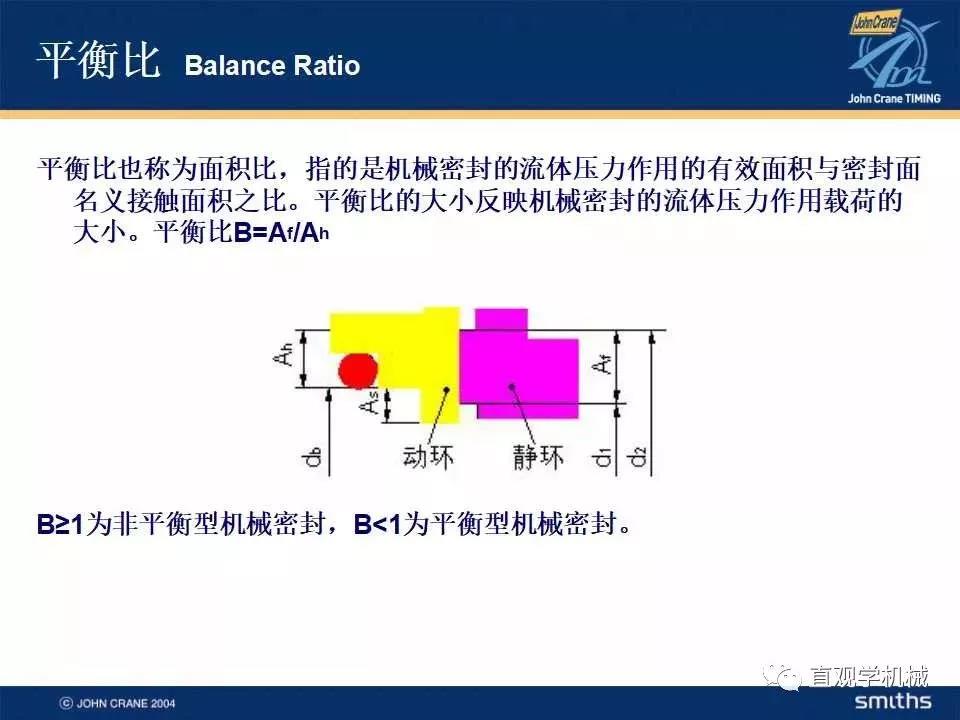 機(jī)械密封知識培訓(xùn)