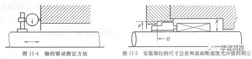 機(jī)械密封對(duì)安裝機(jī)器的精度要求